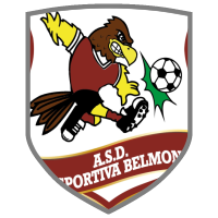  Belmonte - Aquile